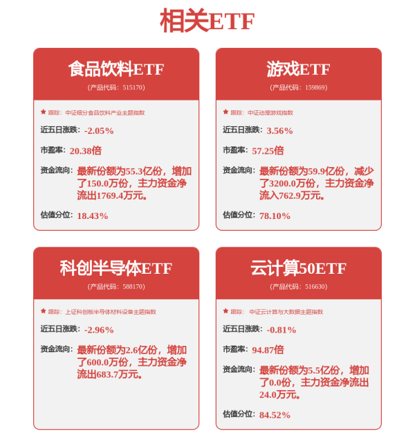 擒牛宝配资 和讯投顾陶亚威：静待科技共振放量