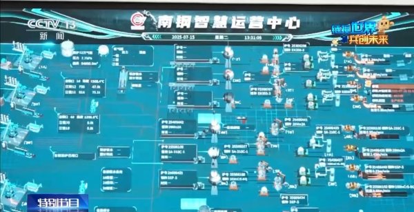 信富网 供应链里看共赢丨从滚烫炉火到云端算法 一块钢铁如何串起全球“共赢链”？